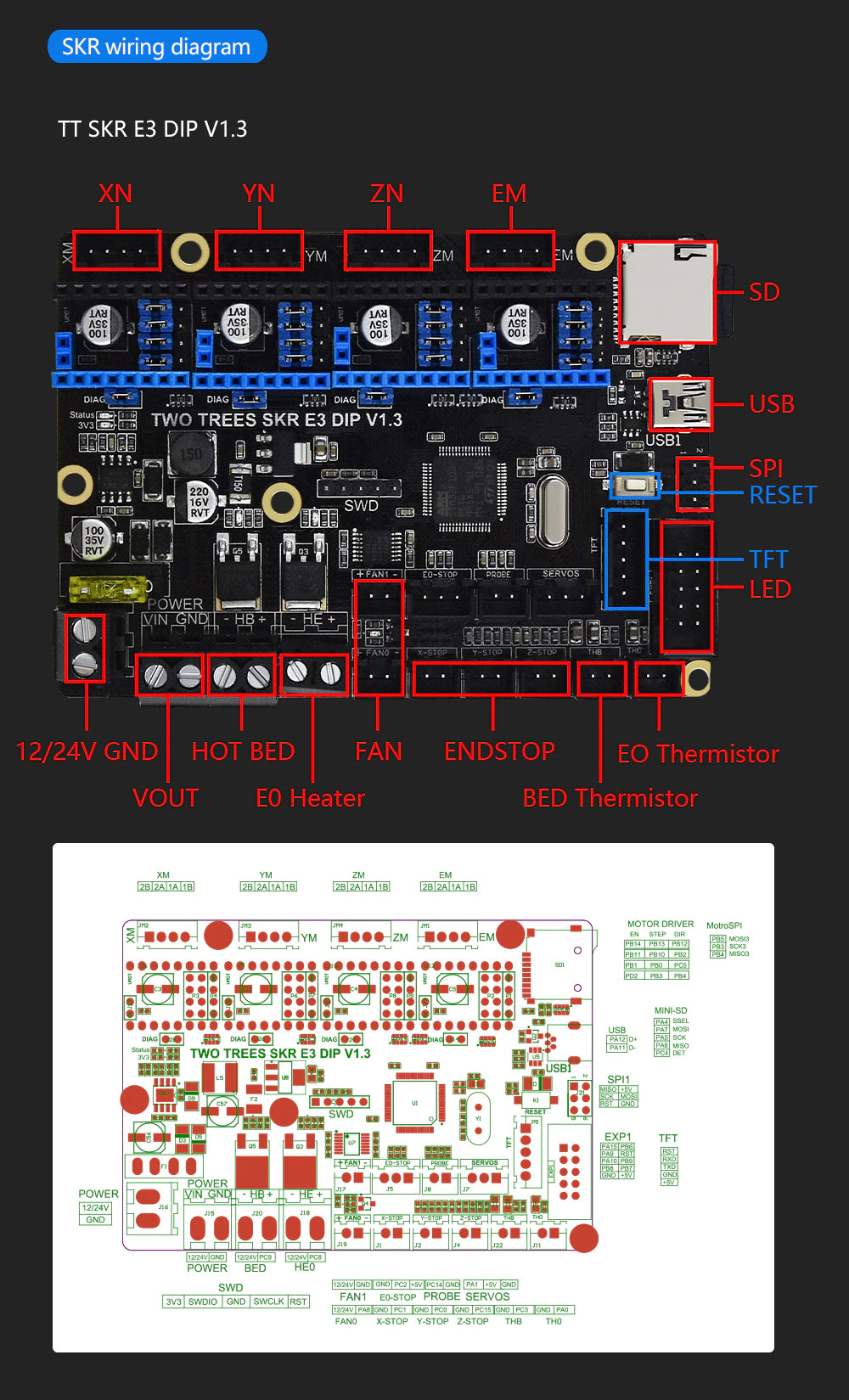 Two Trees SKR mini E2 DIP v1.3